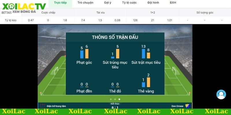 Soi kèo bóng đá La Liga Xoilac TV - Chuẩn xác từng nhịp! 1 Các yếu tố cơ bản khi soi kèo bóng đá La Liga