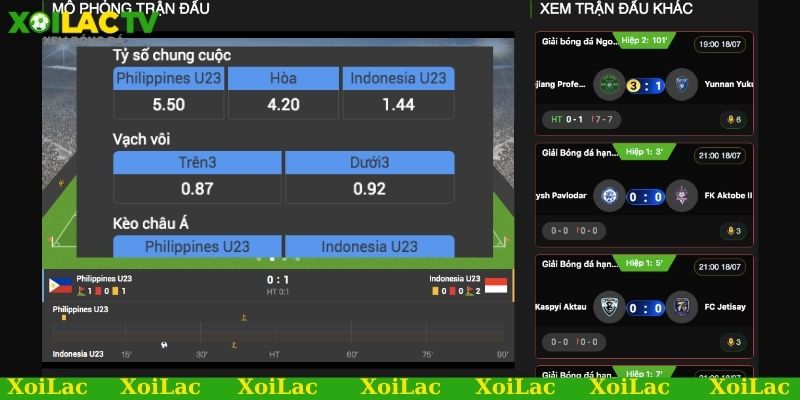 Xem trực tiếp bóng đá chuẩn thời gian thực
